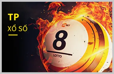 Chương trình VIP OKVIP Game