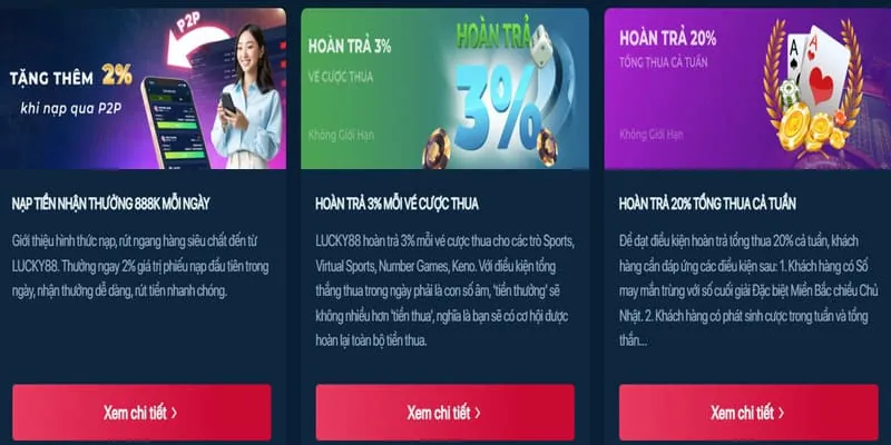 Các công cụ hỗ trợ người chơi có trách nhiệm của okvip game
